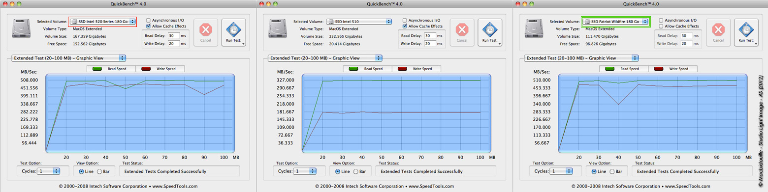 SSD Intel 520 Series 180 Go on Mac OS X