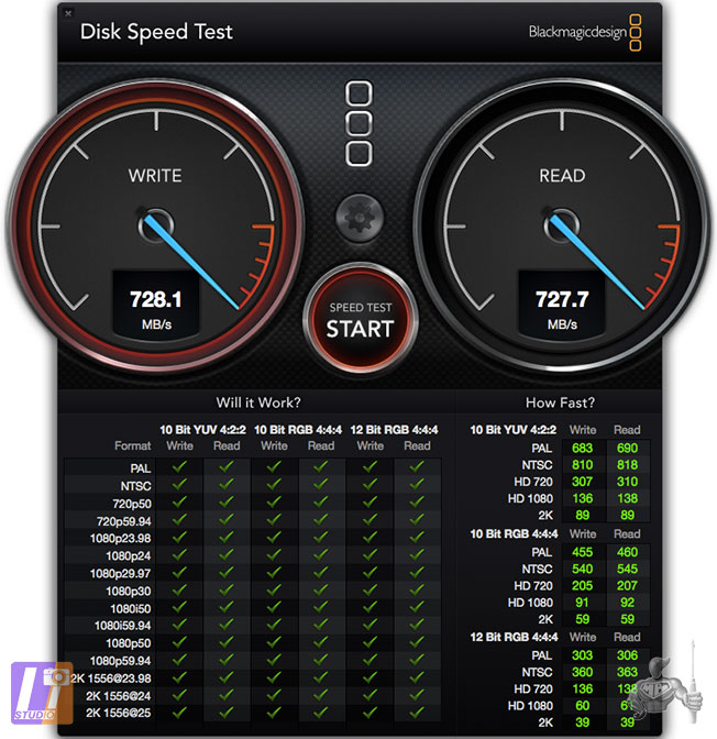 Speed Disk Test 2.2 + MacBook Air 13