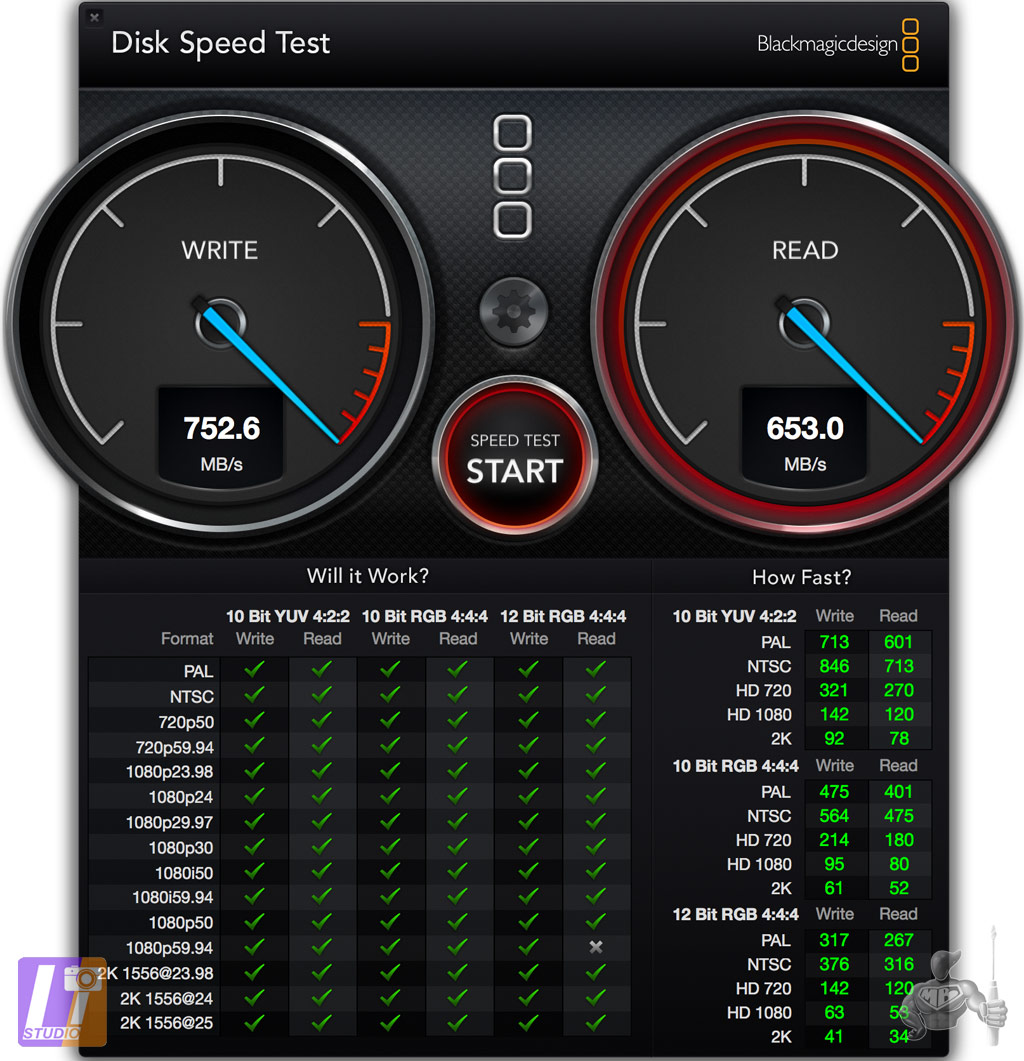 LACie 5Big Thunderbolt becnhed by Speed Disk Test 2.2