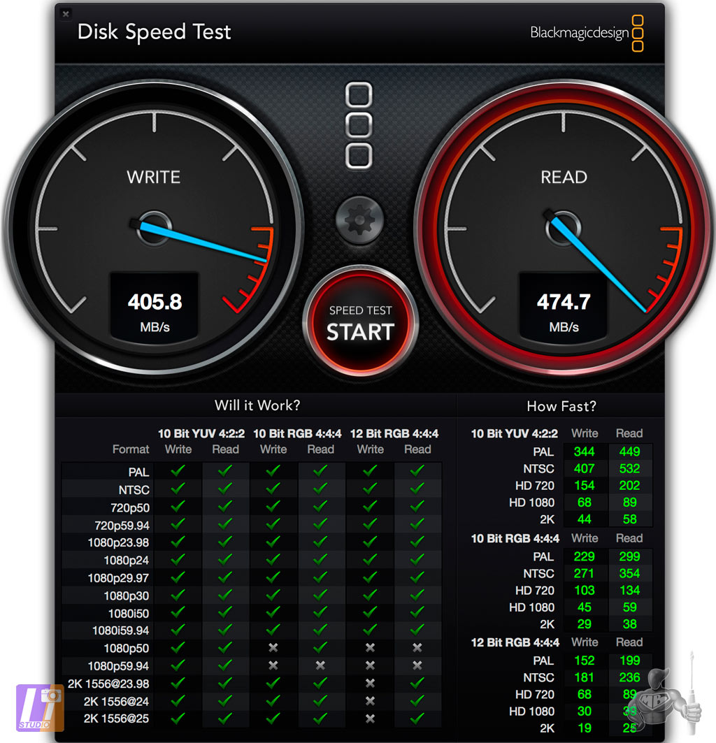 M500 960 Go + Speed Disk Test 2.2 (OS X) Result
