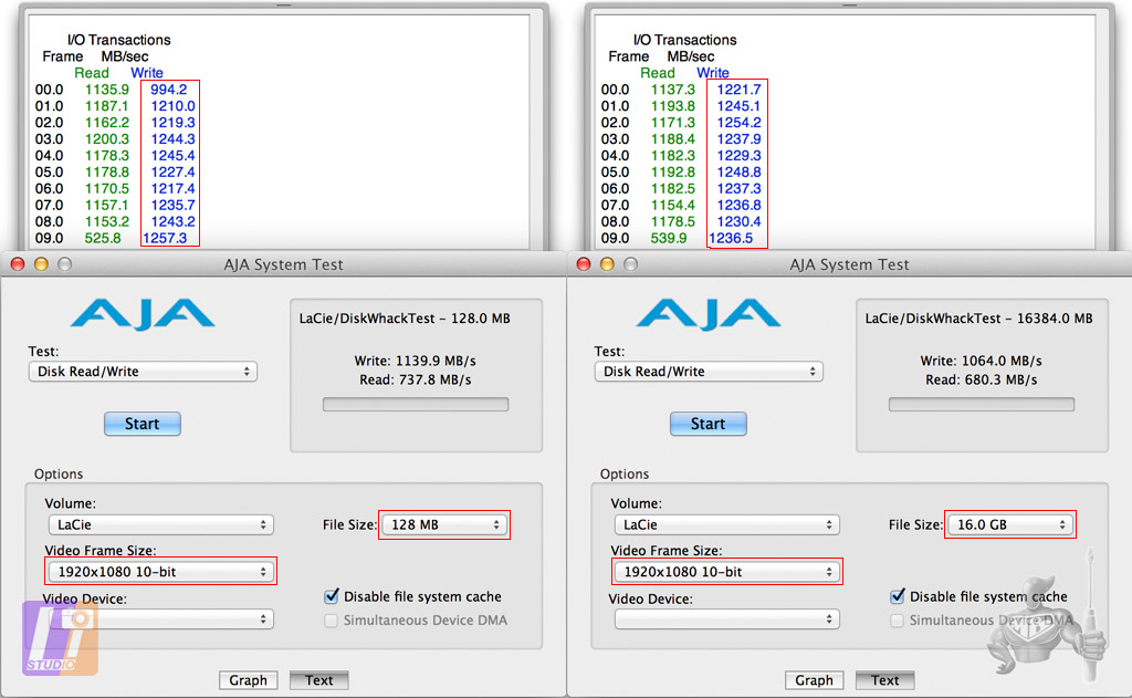 Little Big Disk Thunderbolt 2 & AJA System Test Score on Macbidouille
