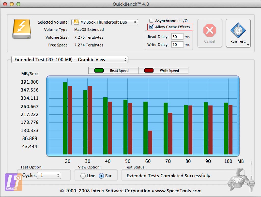 My Book Thunderbolt Duo QuickBench Extended Test on MacBidouille