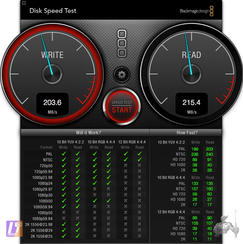 My Passport Pro 4 To - Speed Disk Test Results