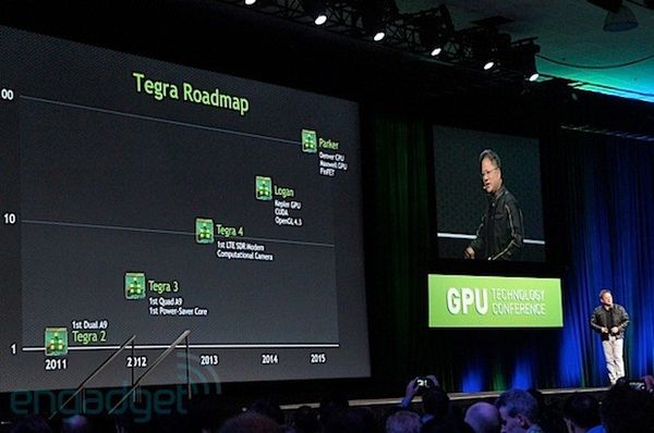 Roadmap SoC nVidia