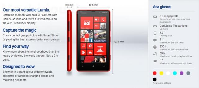 Nokia Lumia 820